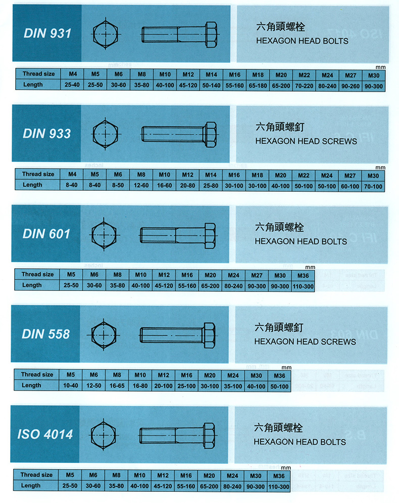 六角螺栓（图1）.jpg