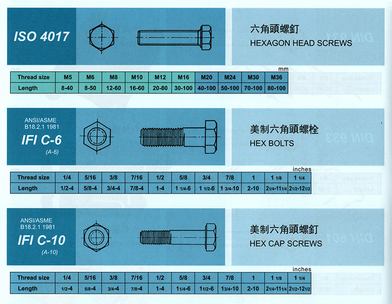 六角螺栓（图2）.jpg