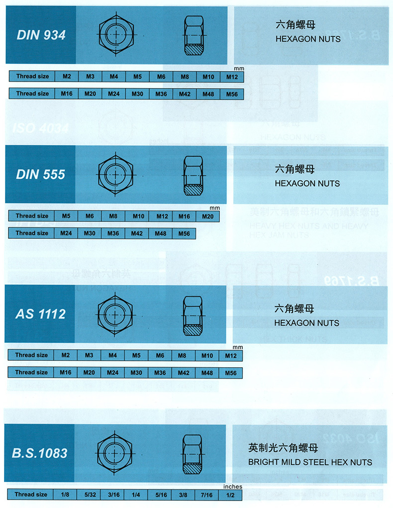 螺母（图1）.jpg