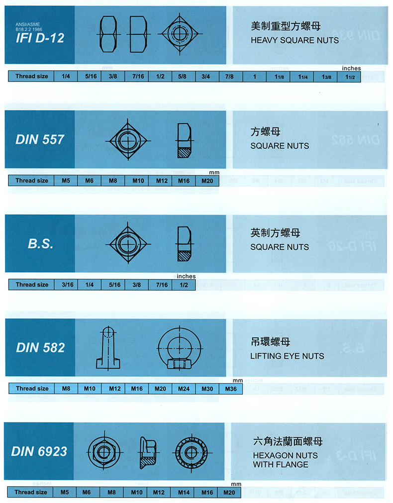 螺母（图2）.jpg