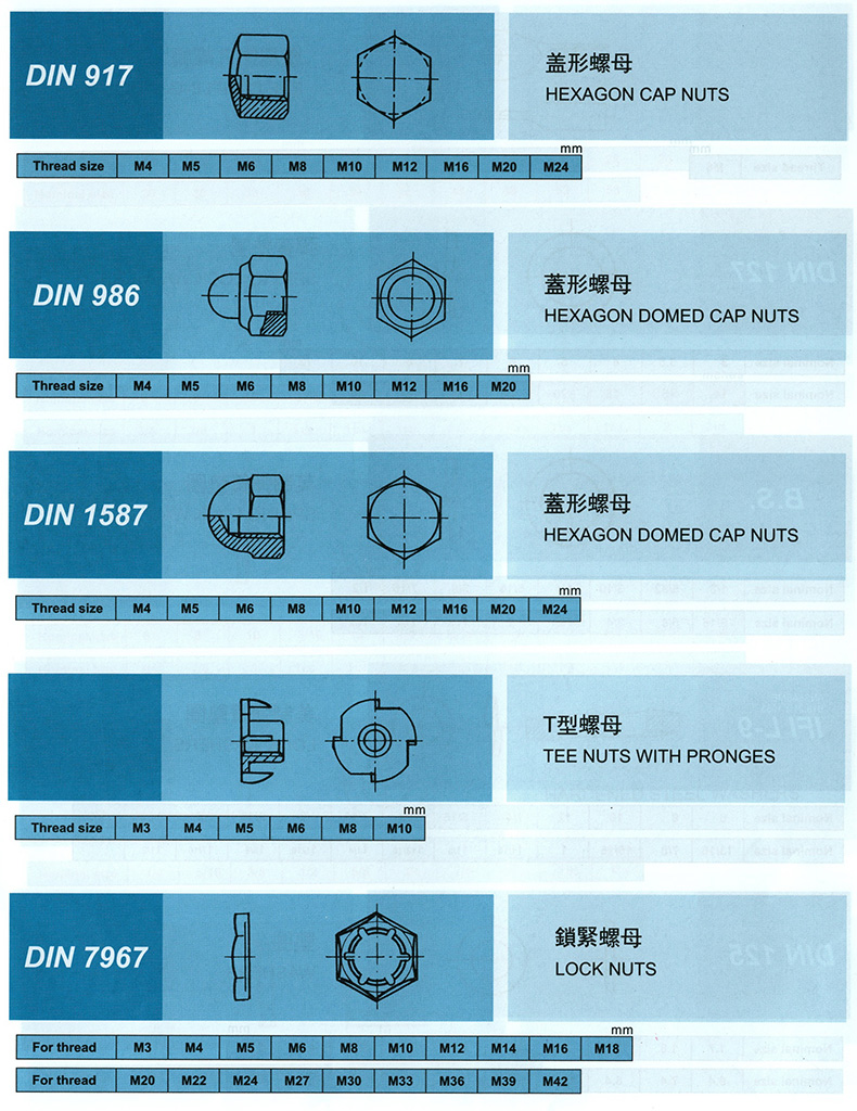 螺母（图3）.jpg